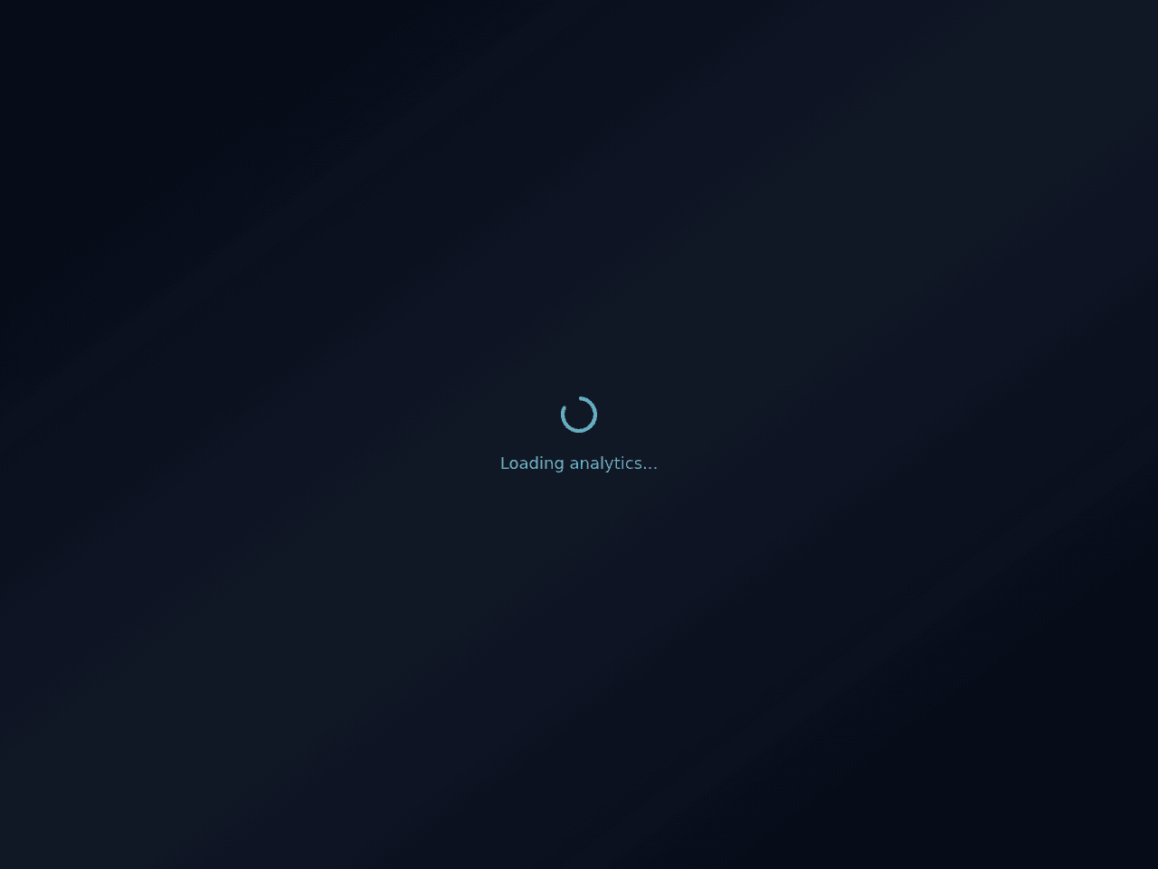 Insight Dashboard