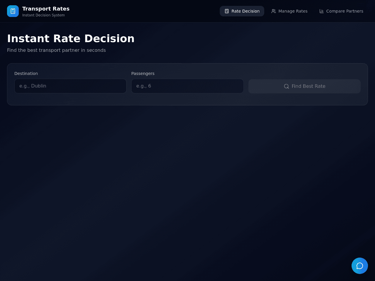 Rate Analysis Dashboard