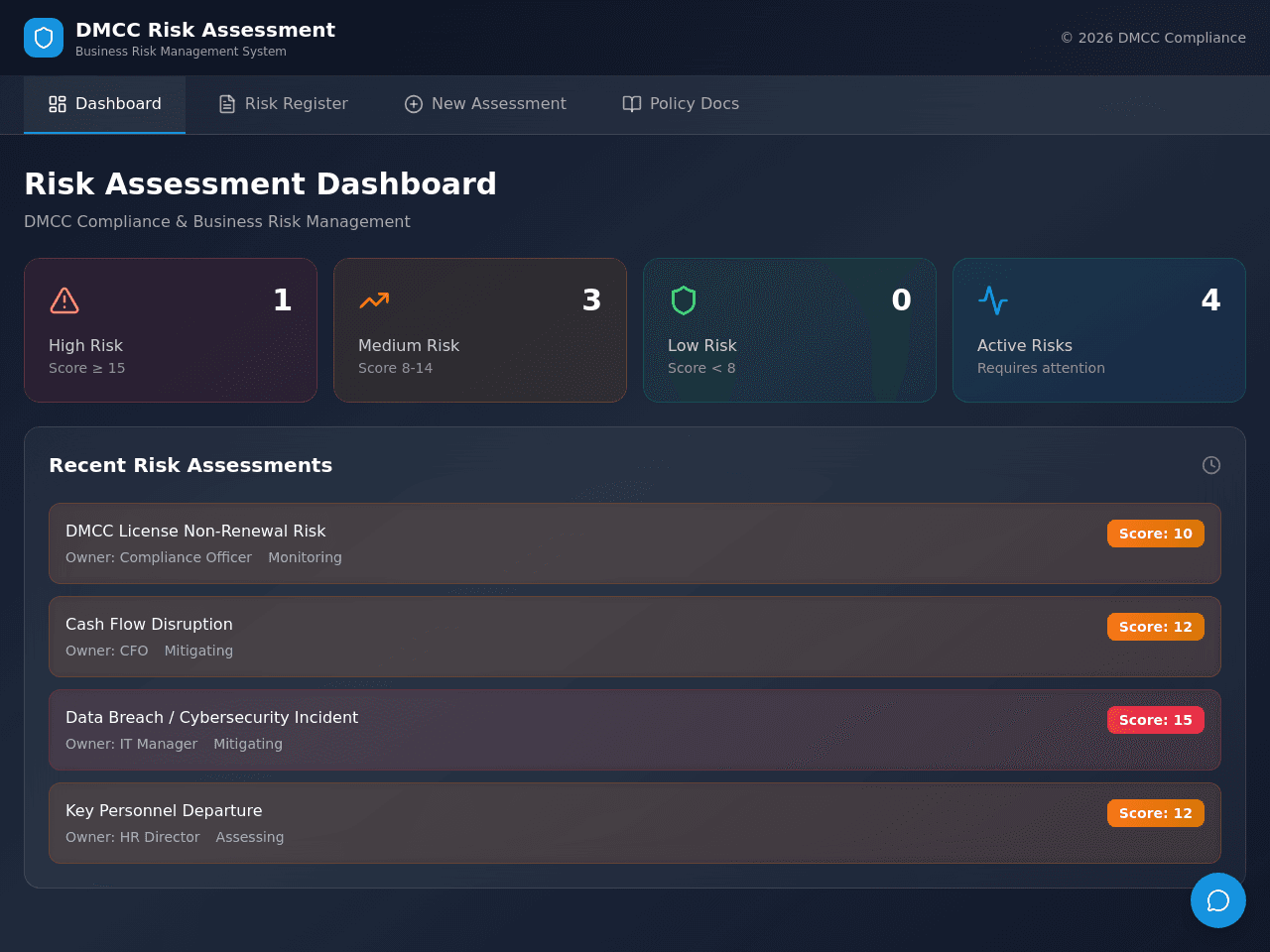 Risk Assessment Studio