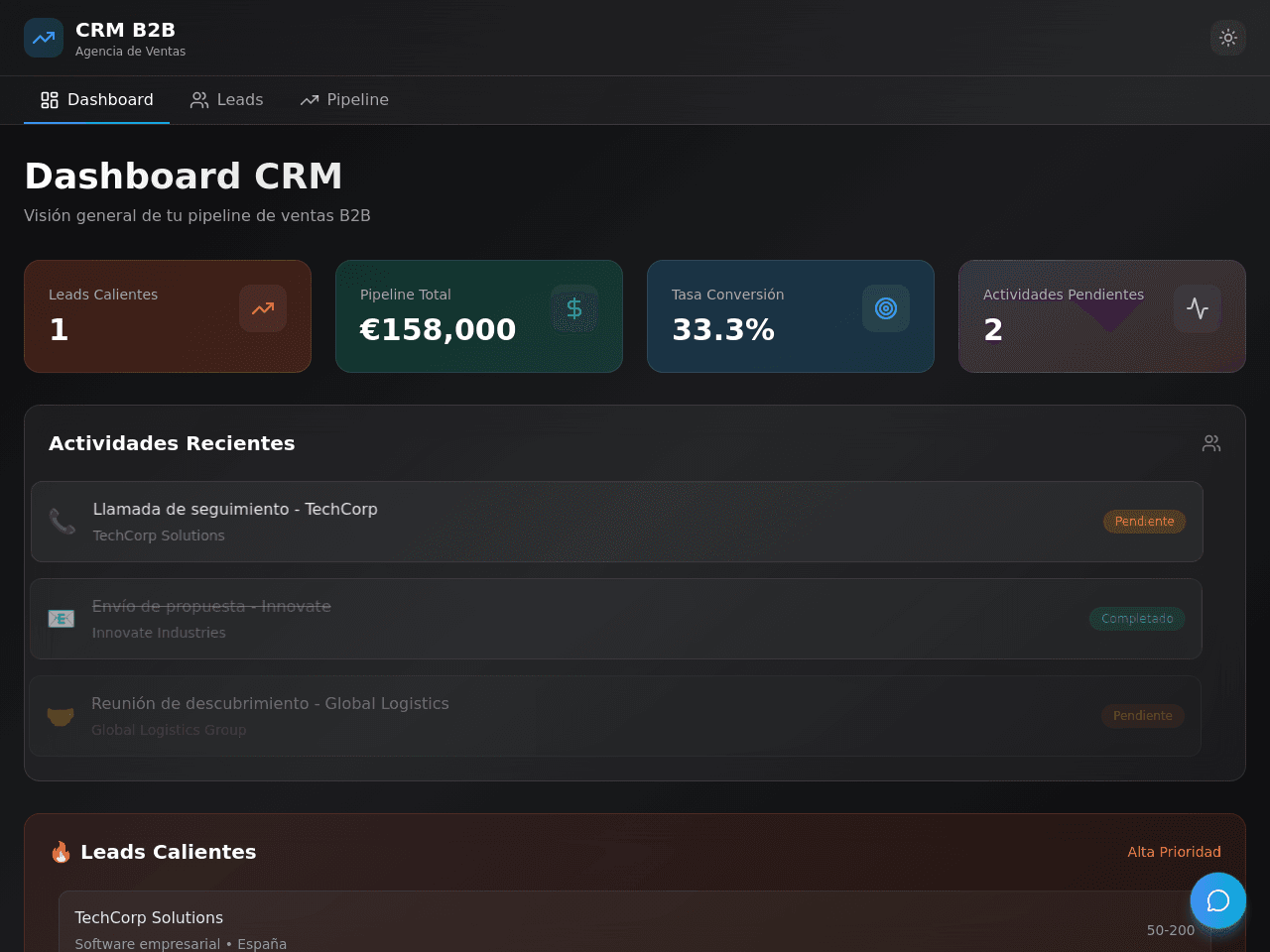 CRM Agency Board