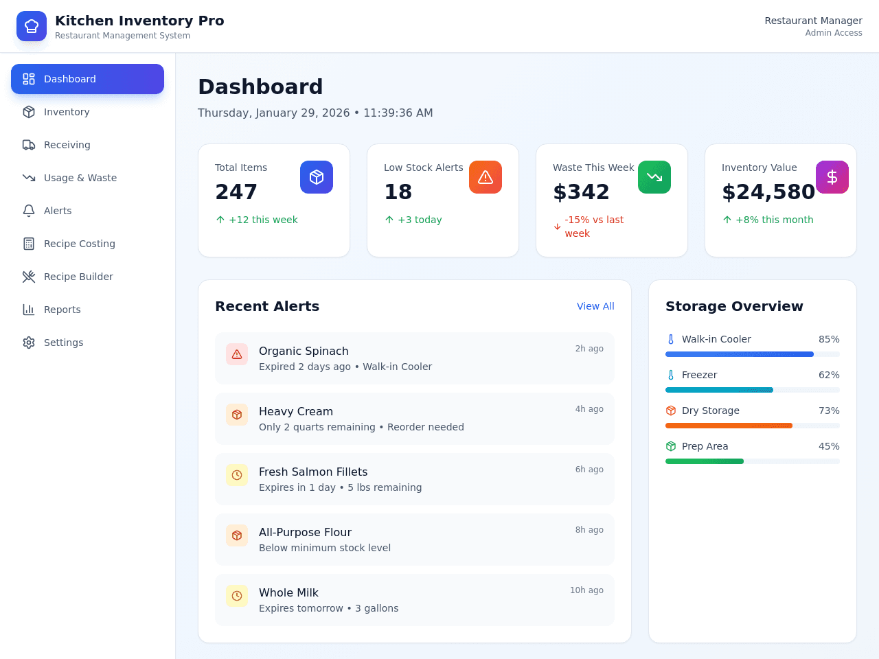 Kitchen Inventory Tracker