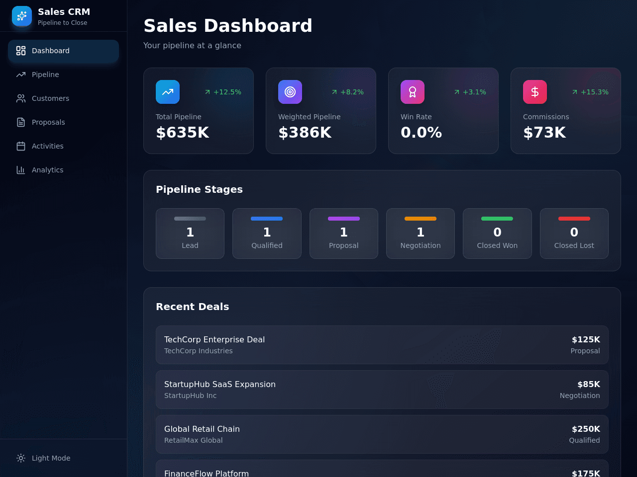 Sales Workflow Studio
