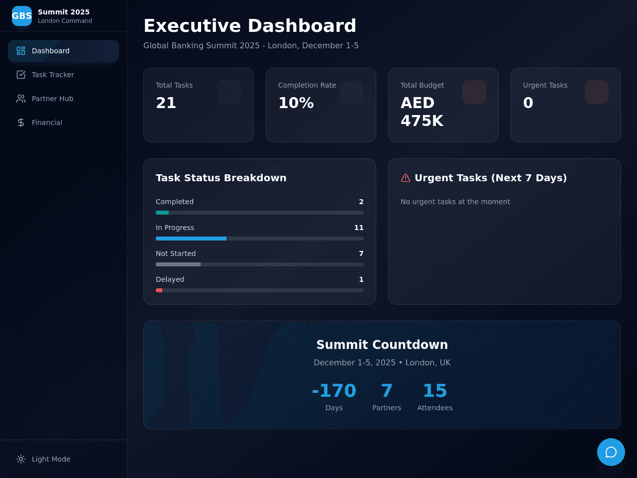 Summit Execution Tracker