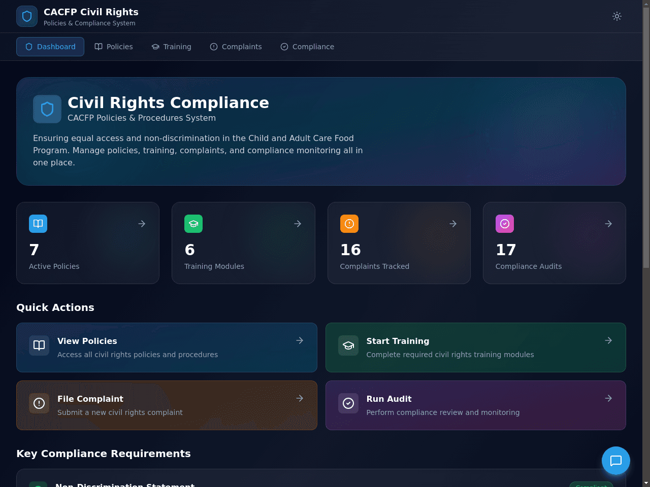 Rights Compliance Dashboard