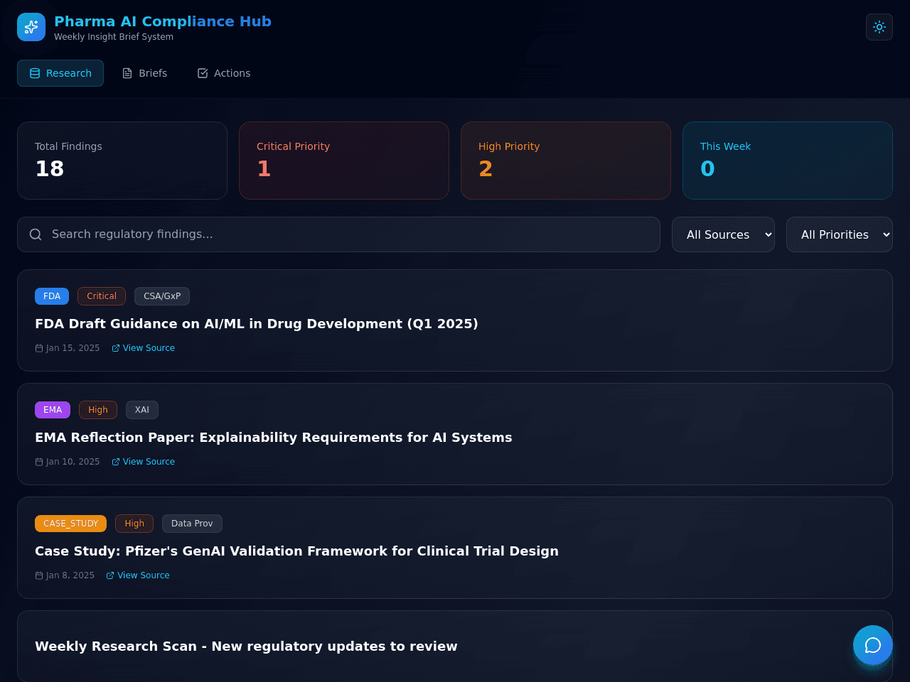 Weekly Insight Dashboard