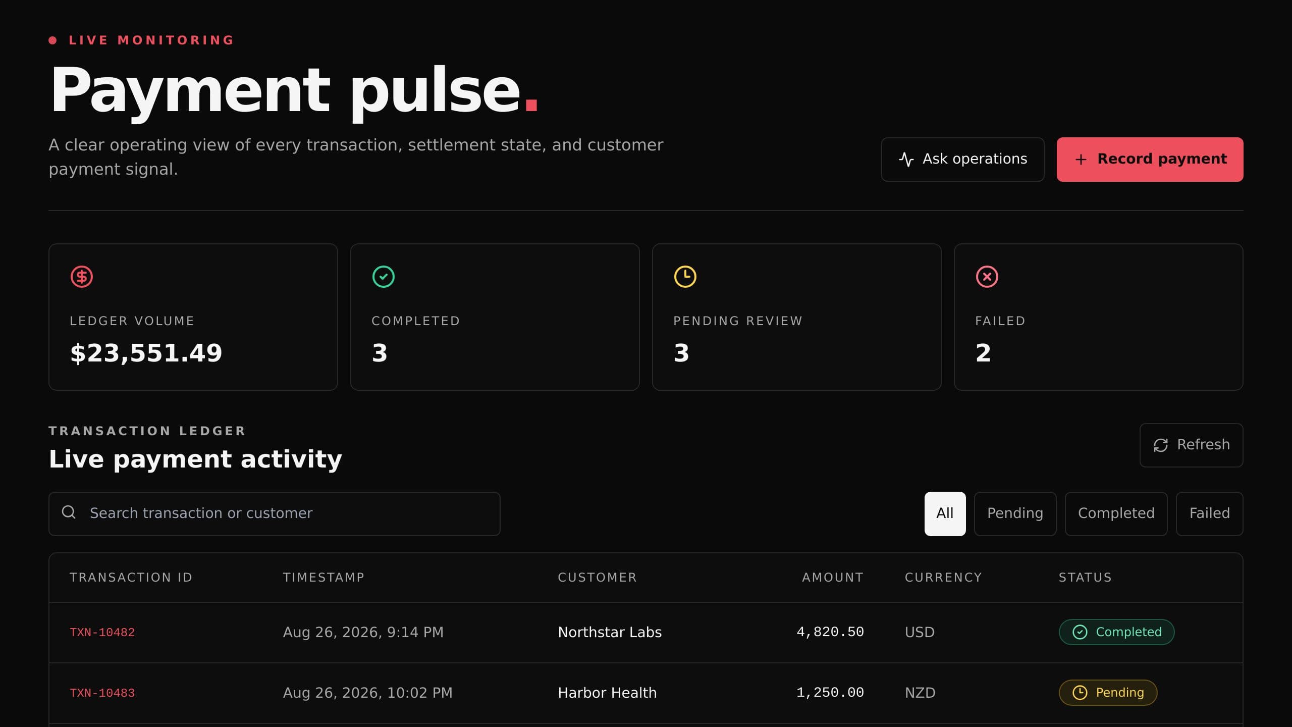 Payment Tracker