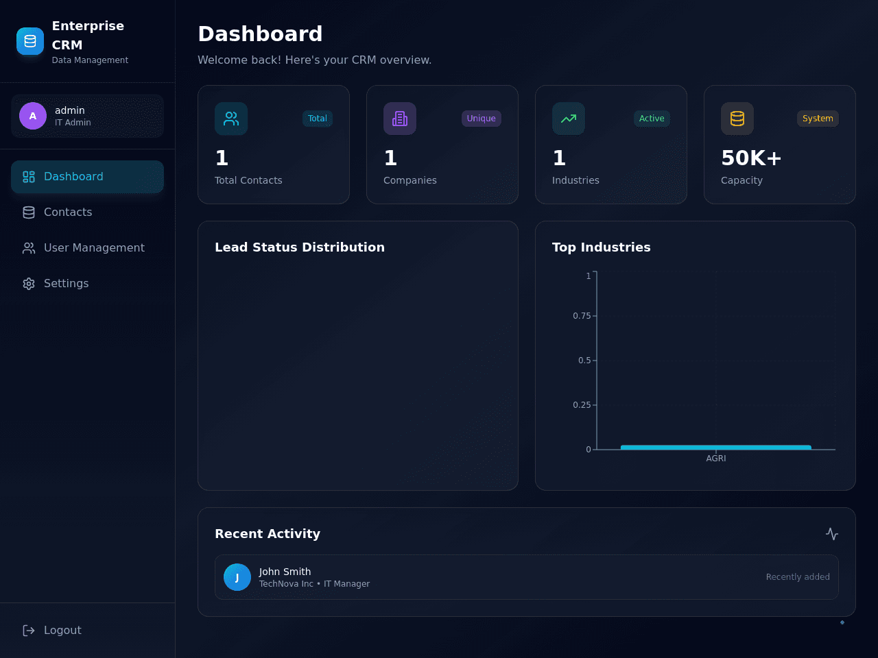 Data Management Dashboard