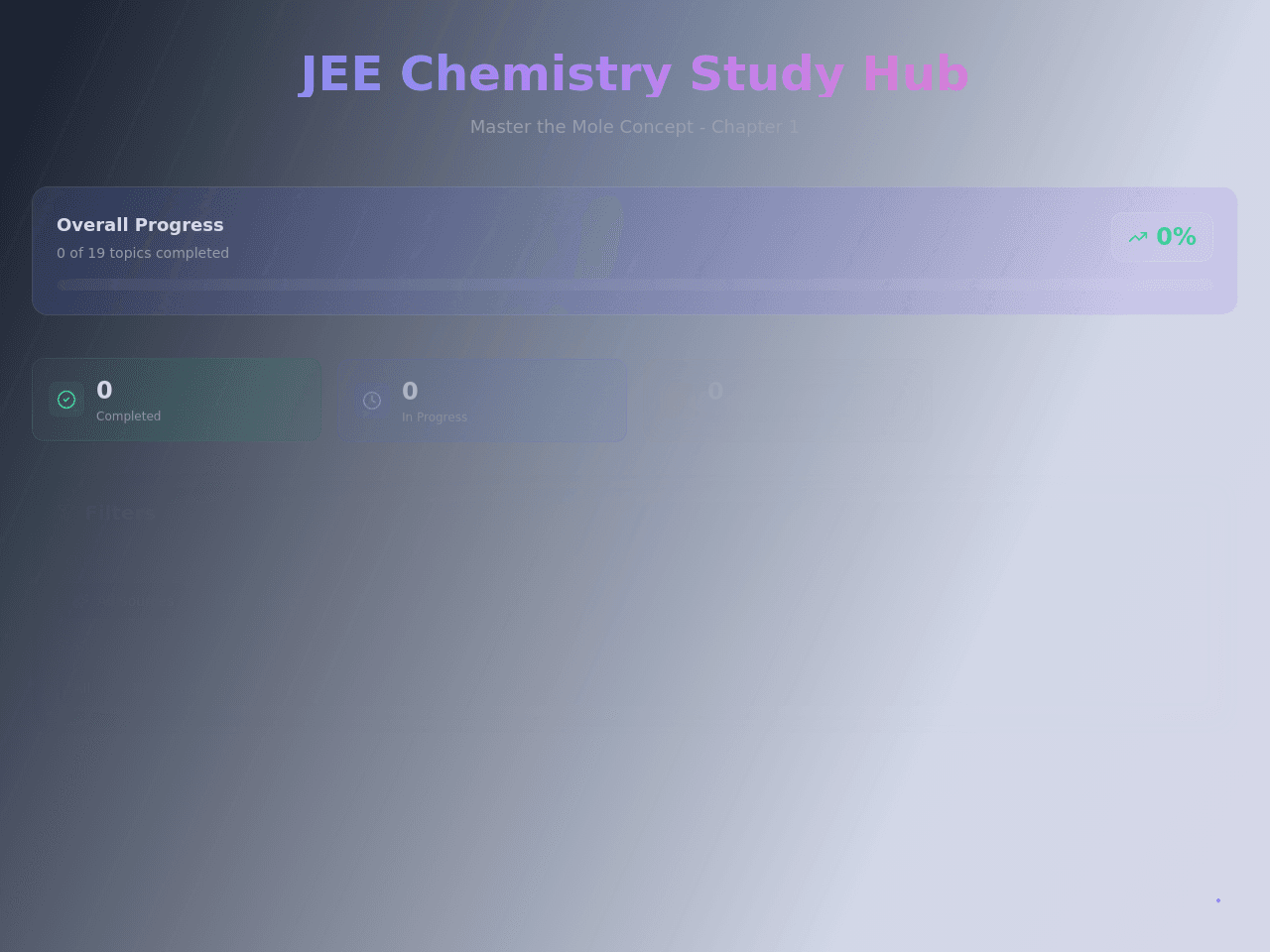 Chemistry Chapter Planner