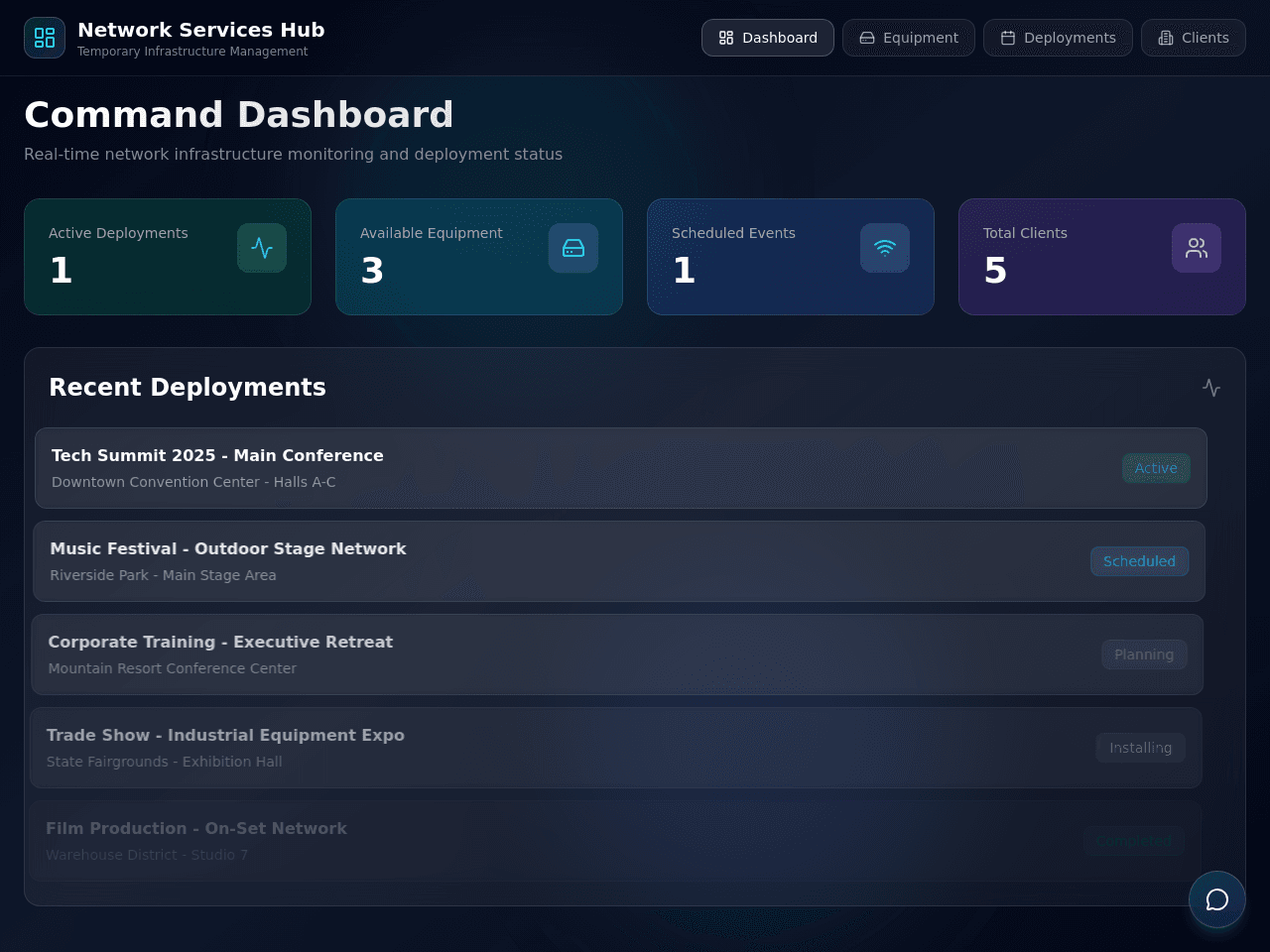 Network Studio Pro