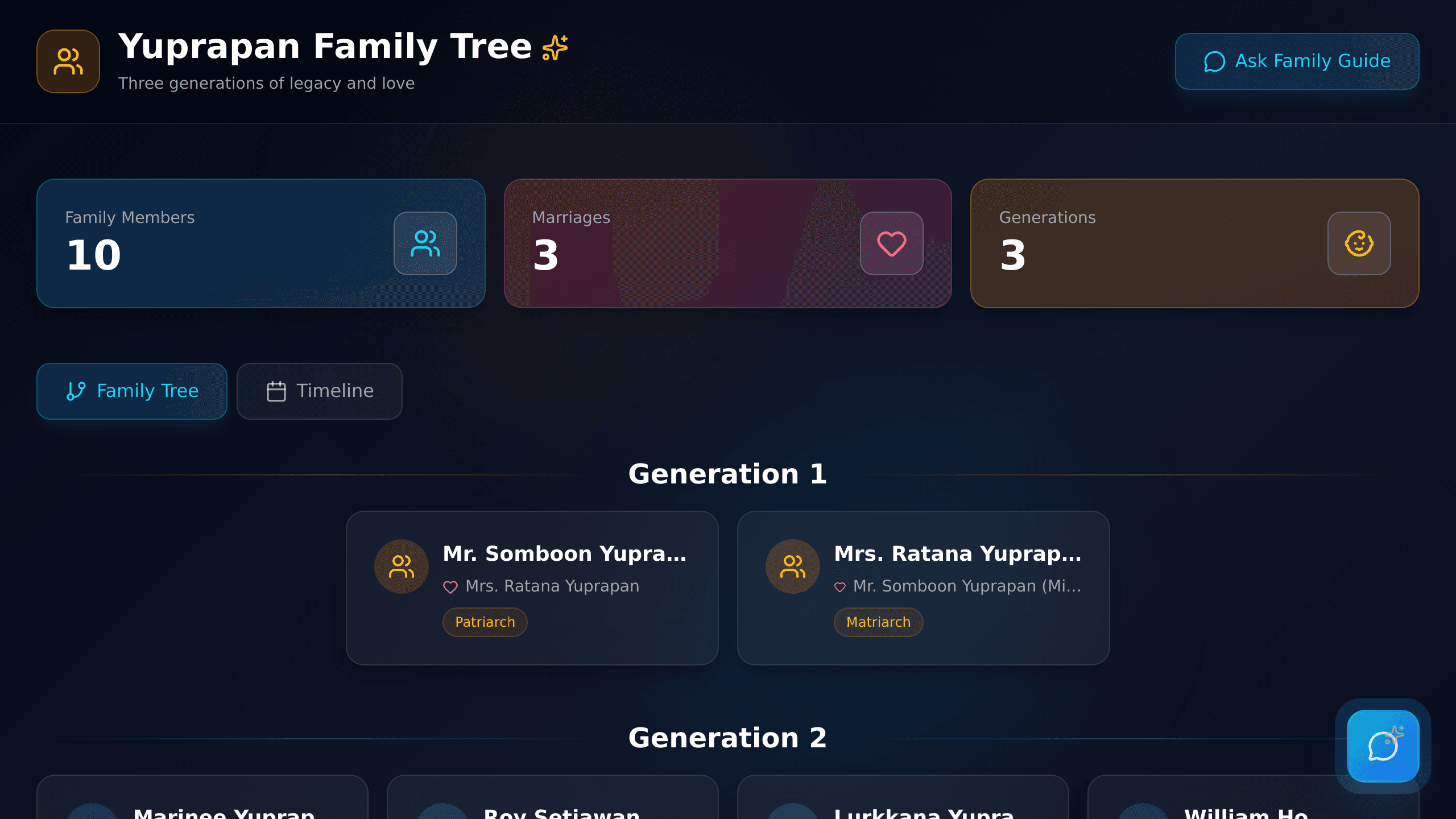 Family Tree Portal