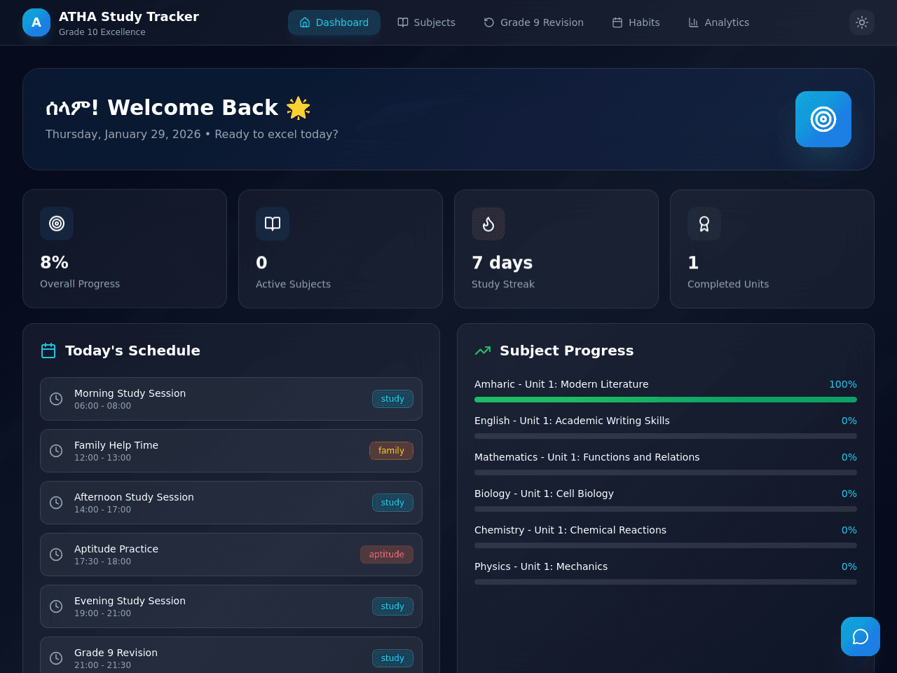 Study Success Portal