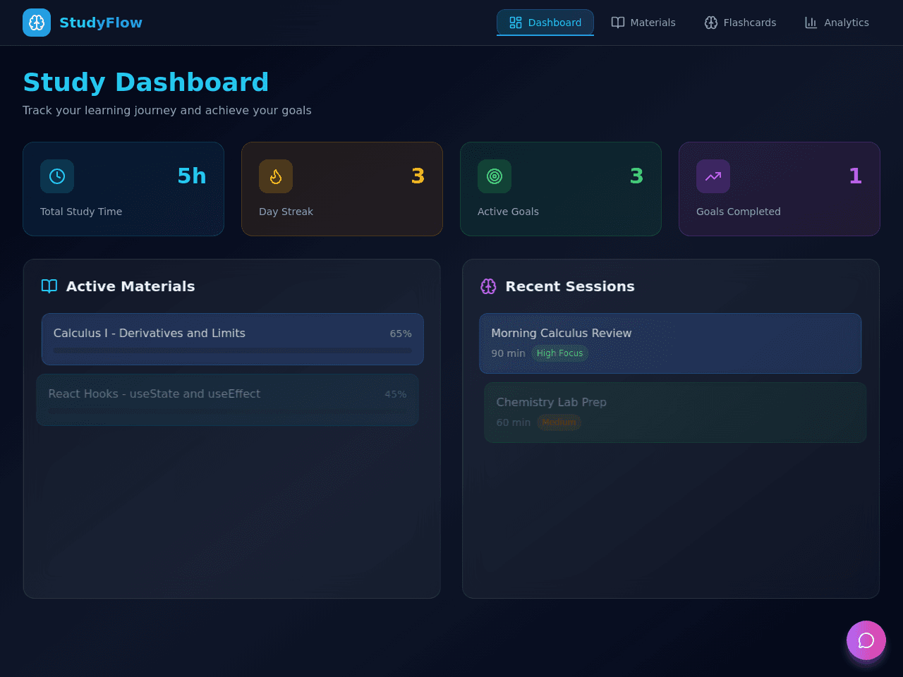 Study Dashboard