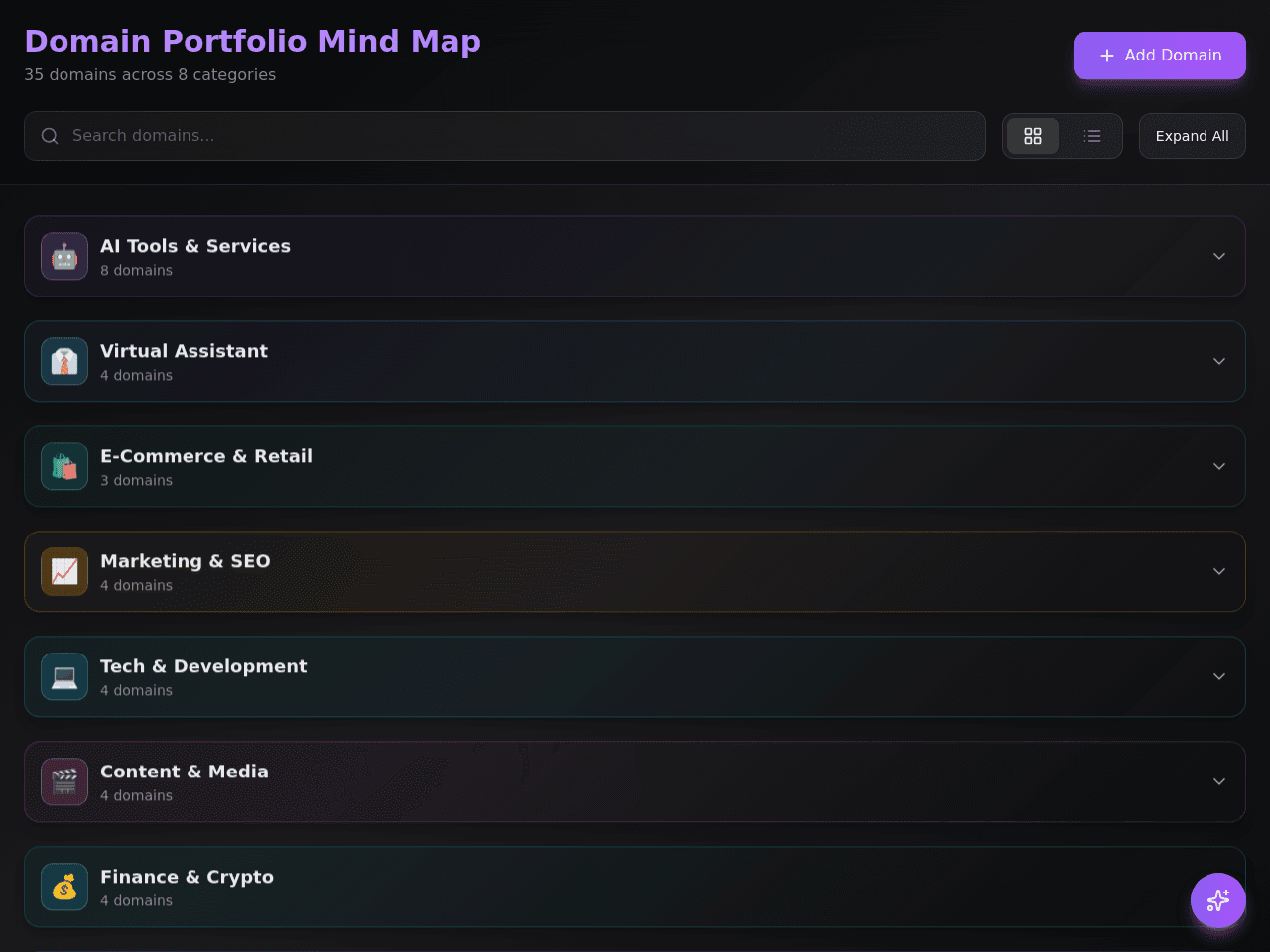 Mind Map Studio