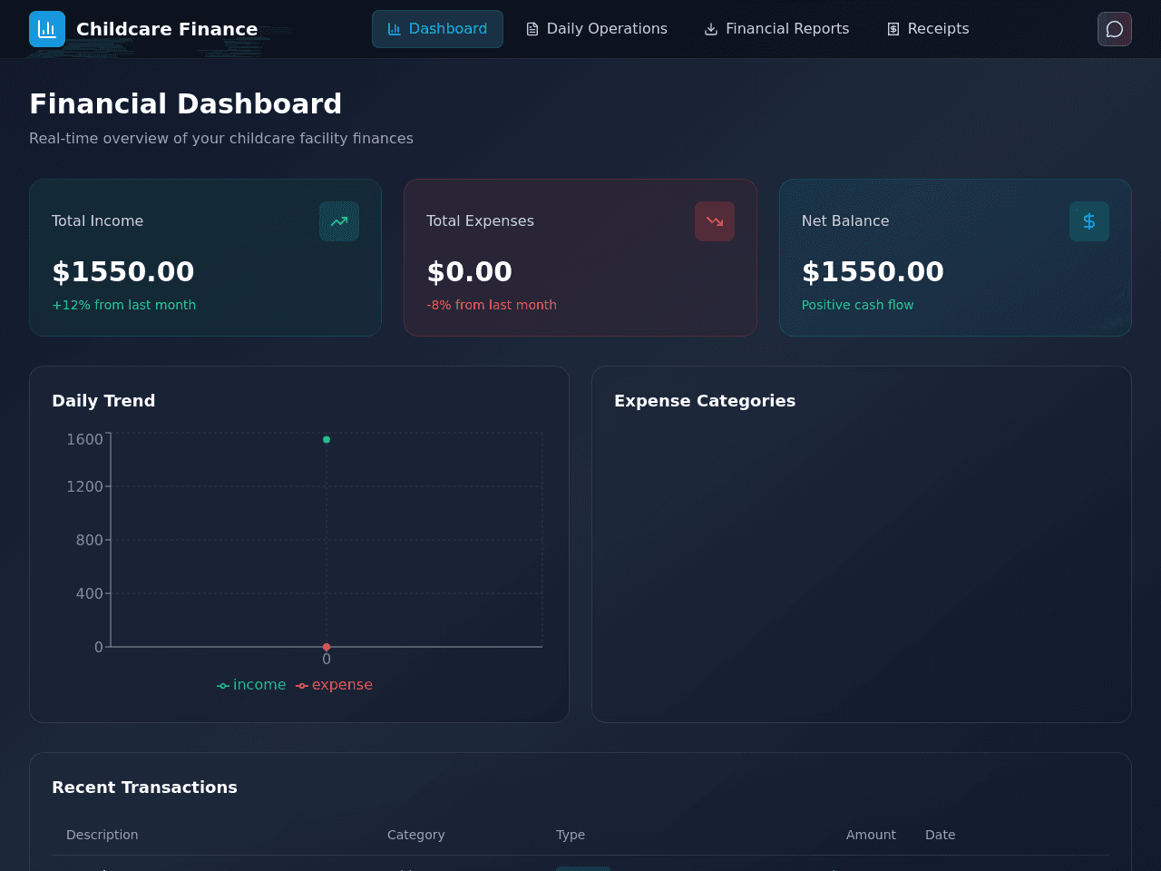Childcare Finance Dashboard