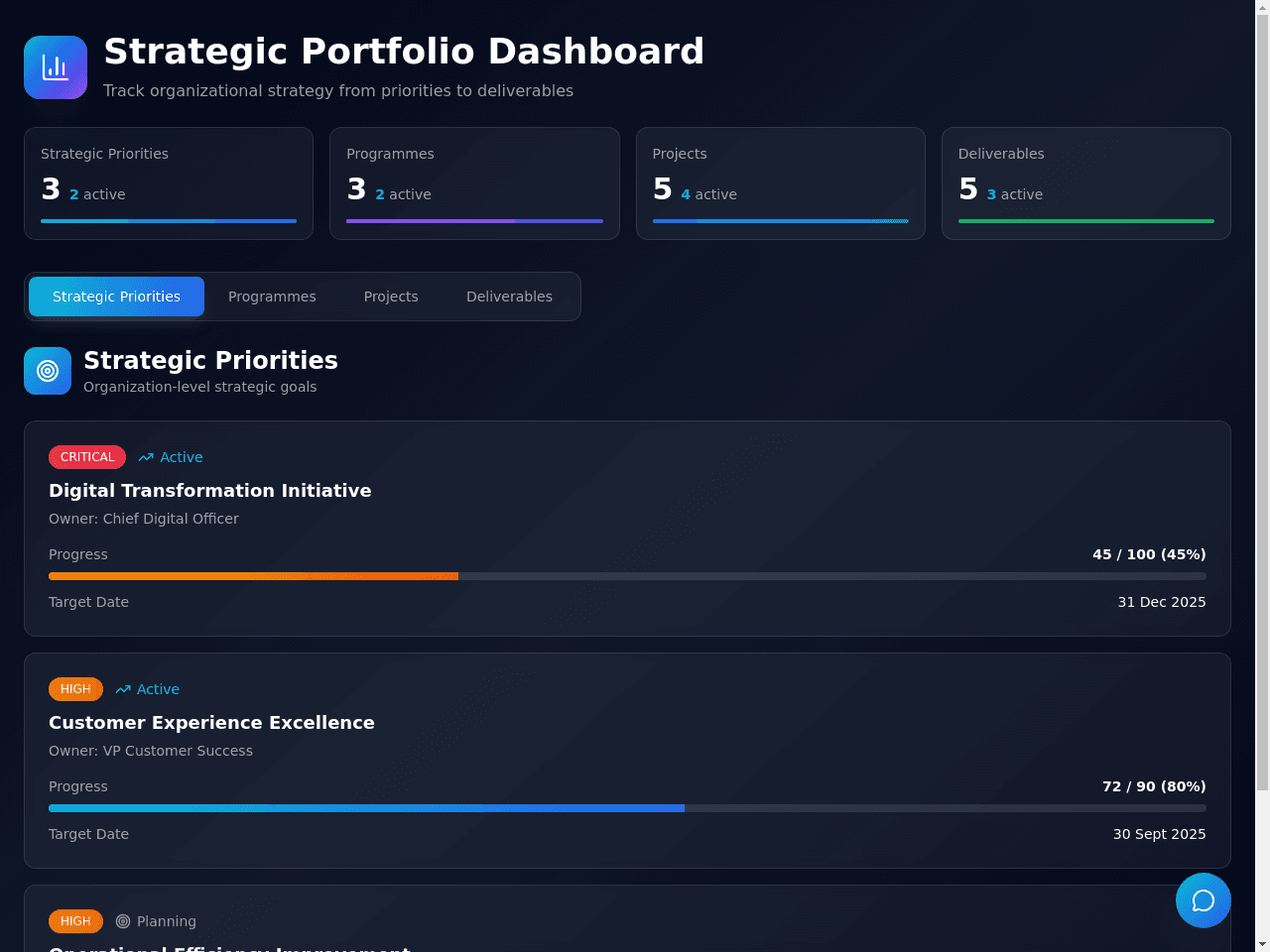 Outcome Tracker Dashboard
