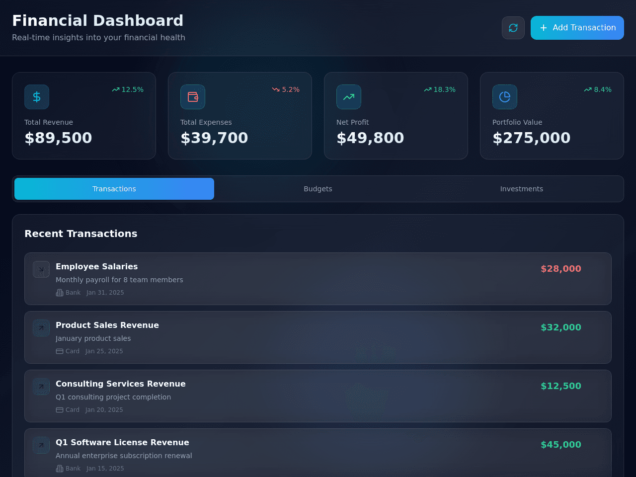 Feasibility Dashboard