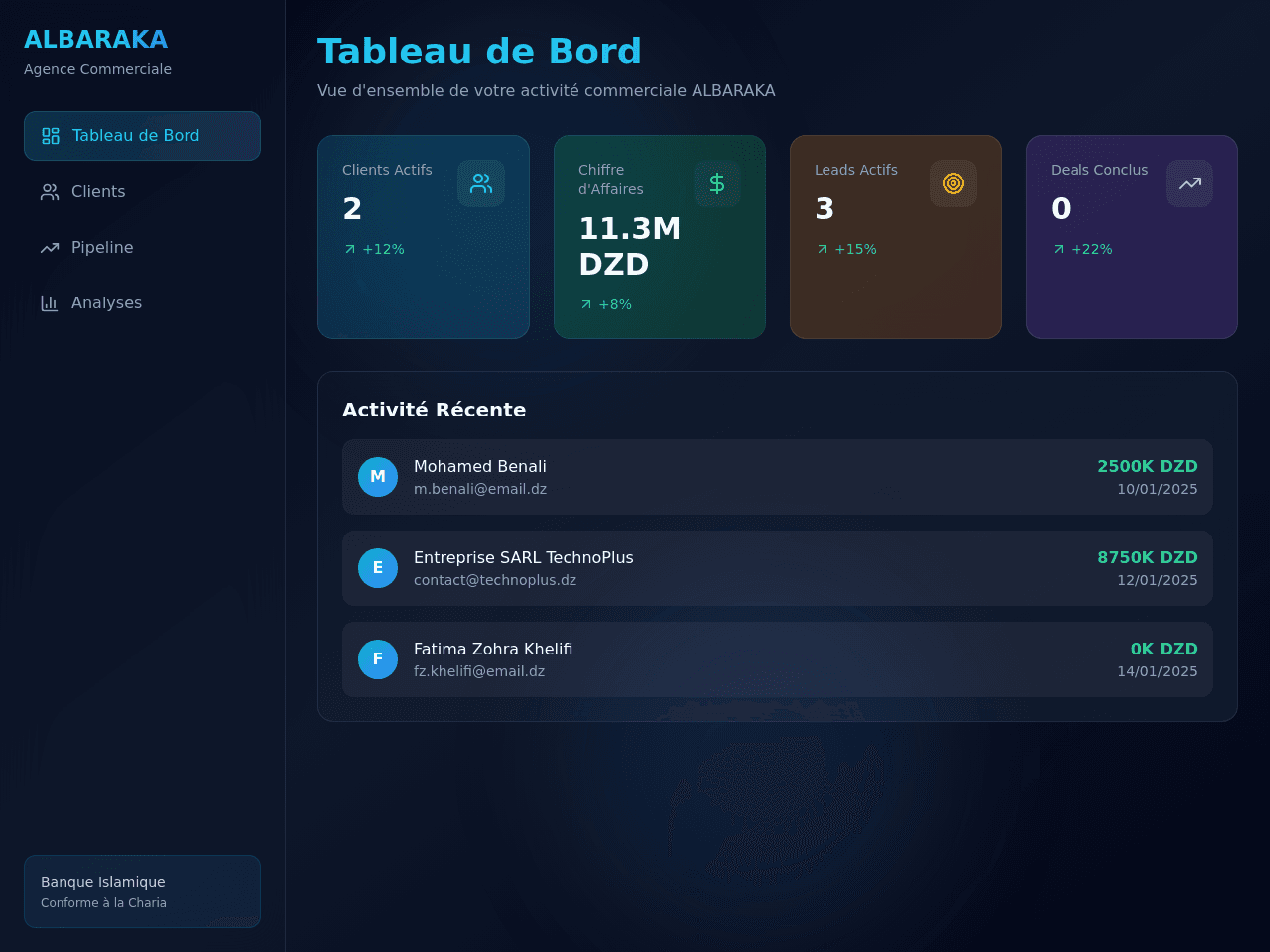 Commerce Portal