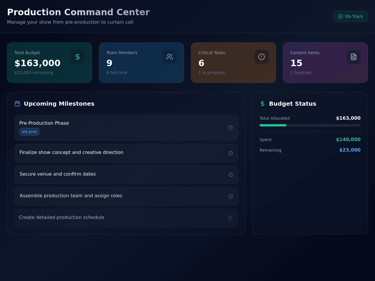 Showcase Workflow Manager