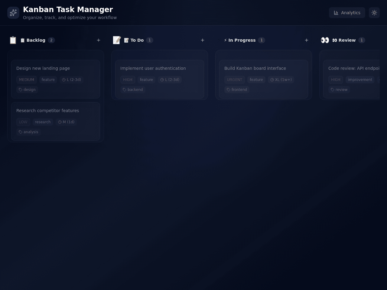 Task Flow Board