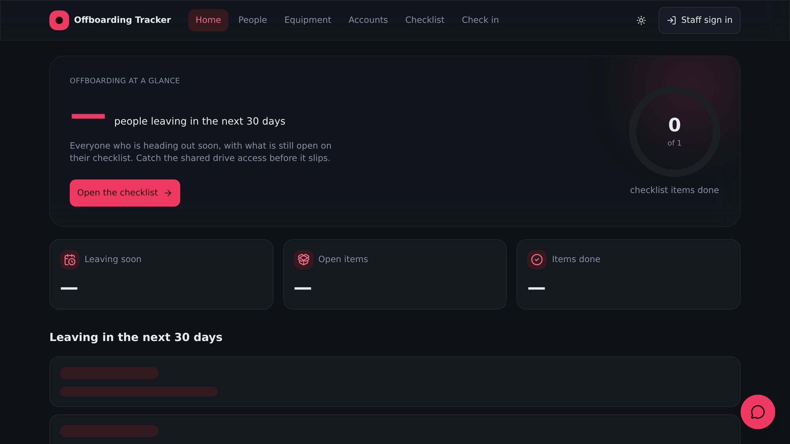 Employee Offboarding Checklist preview