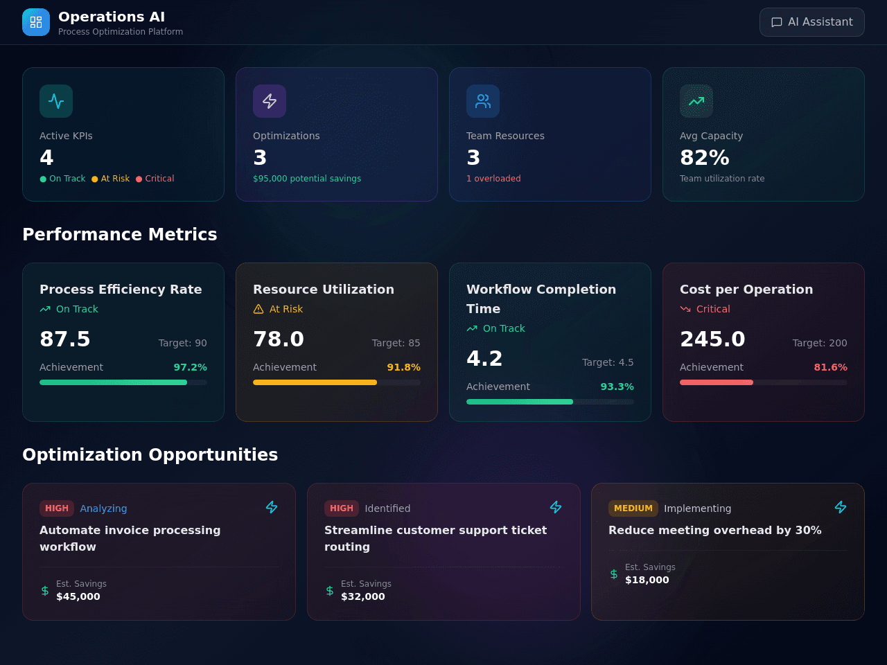 Workflow Optimizer