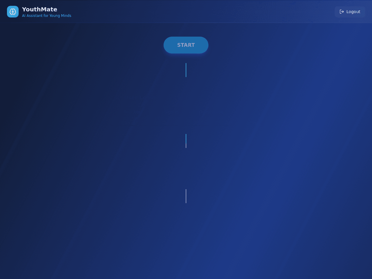 Flowchart Studio Pro