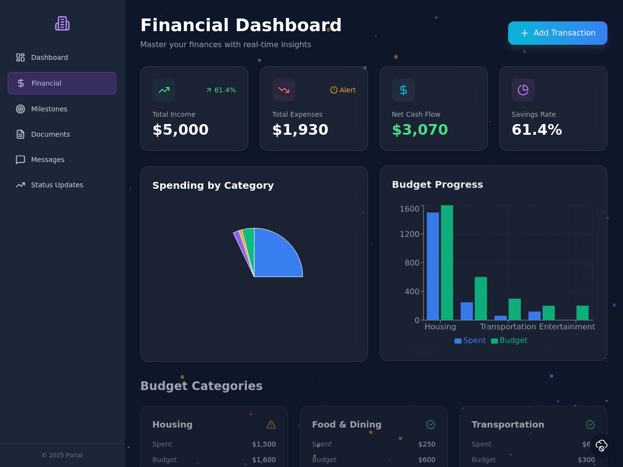 SMACKKIN Client Portal