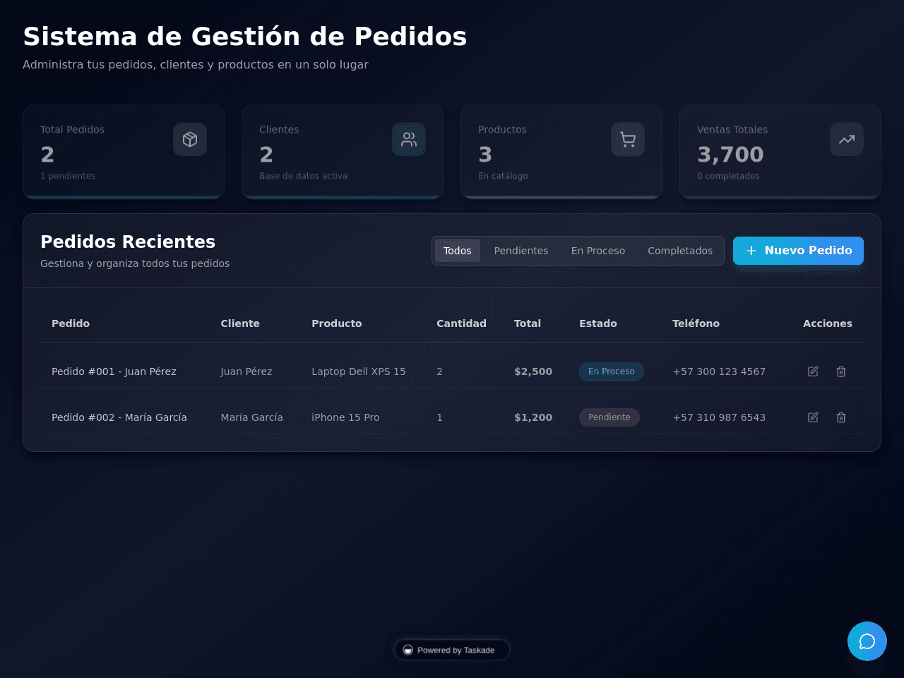 Order Flow Manager