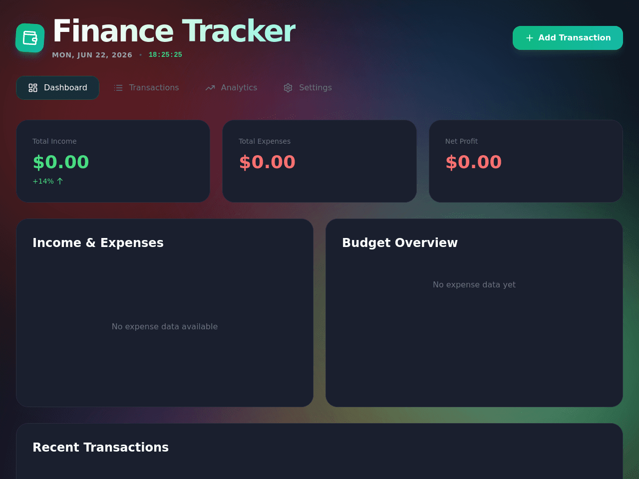 Finance dashboard