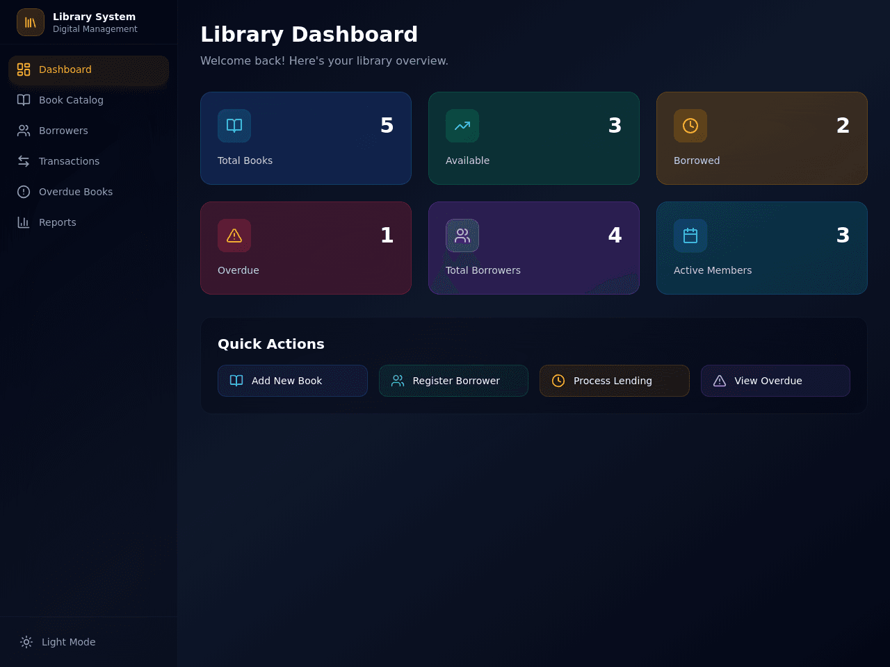 Library Genesis Portal