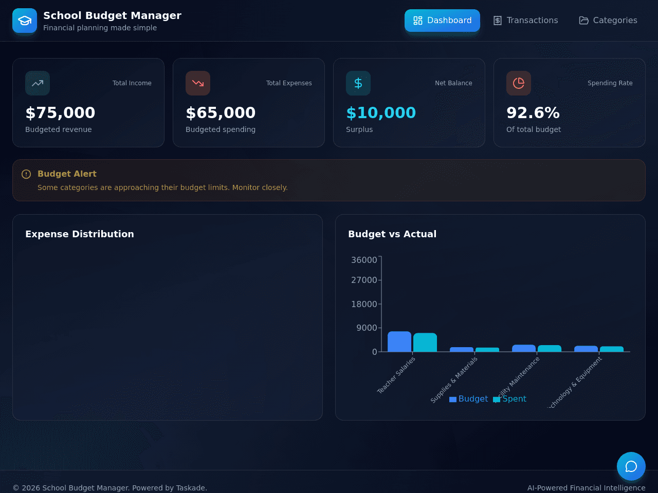 Budget Planner Pro