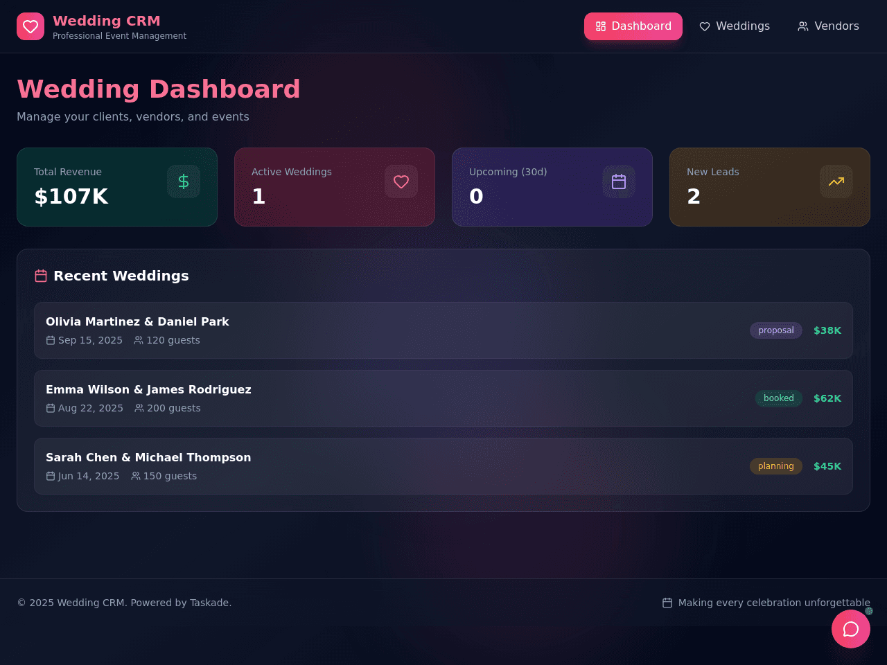 Wedding Planner Dashboard