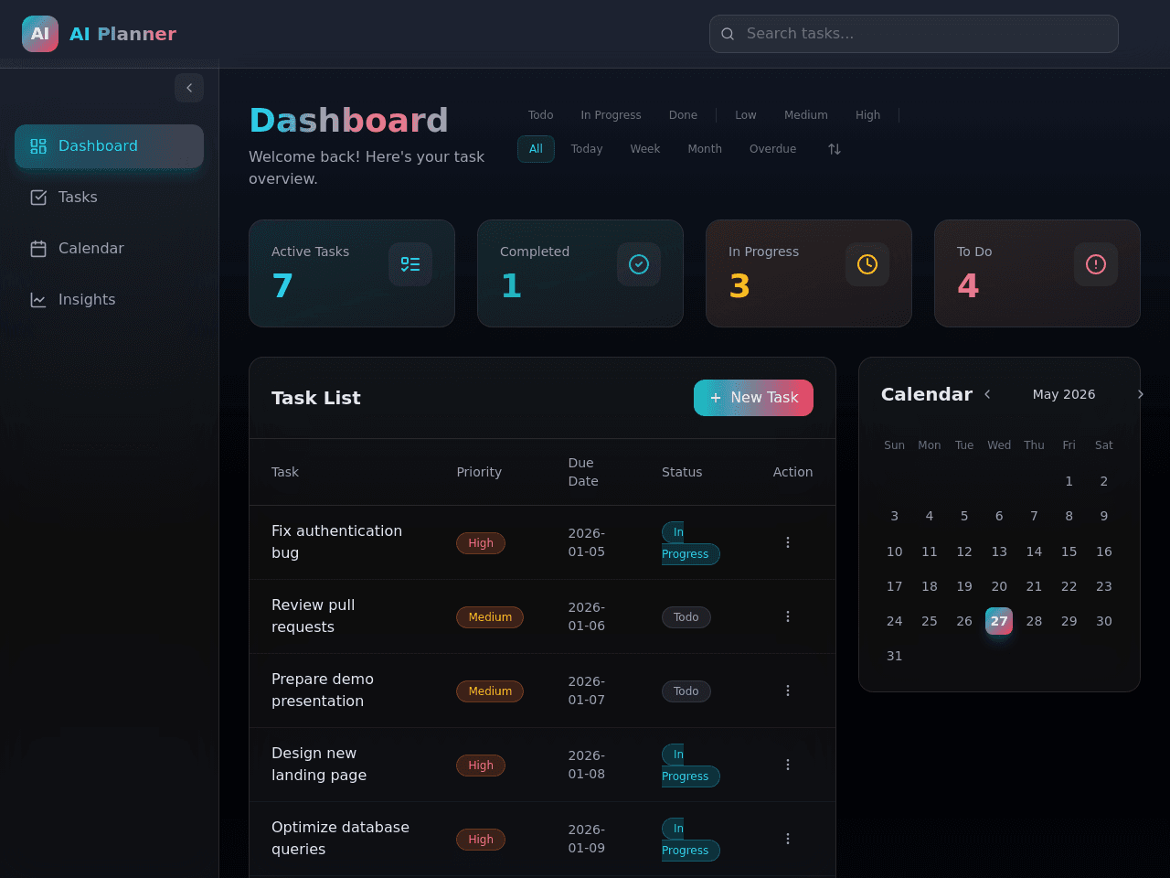 AI Productivity Planner