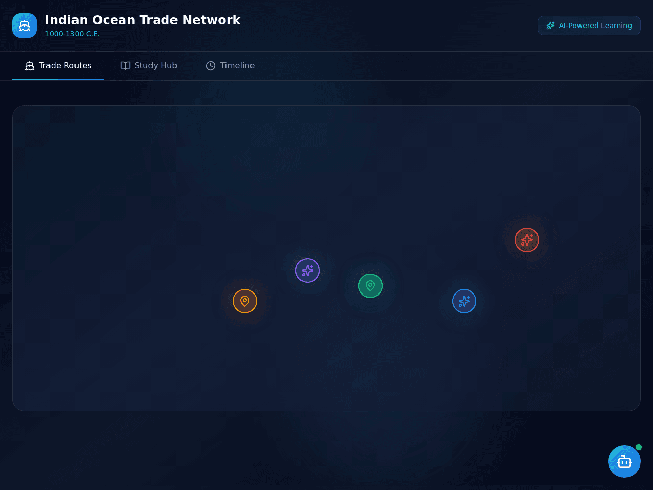 Ocean Trade Nexus