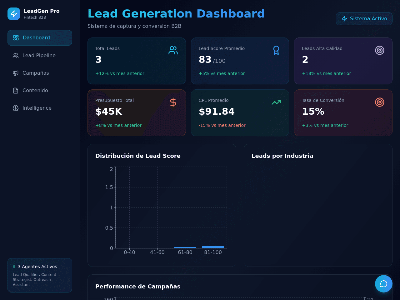 Lead Acquisition Planner