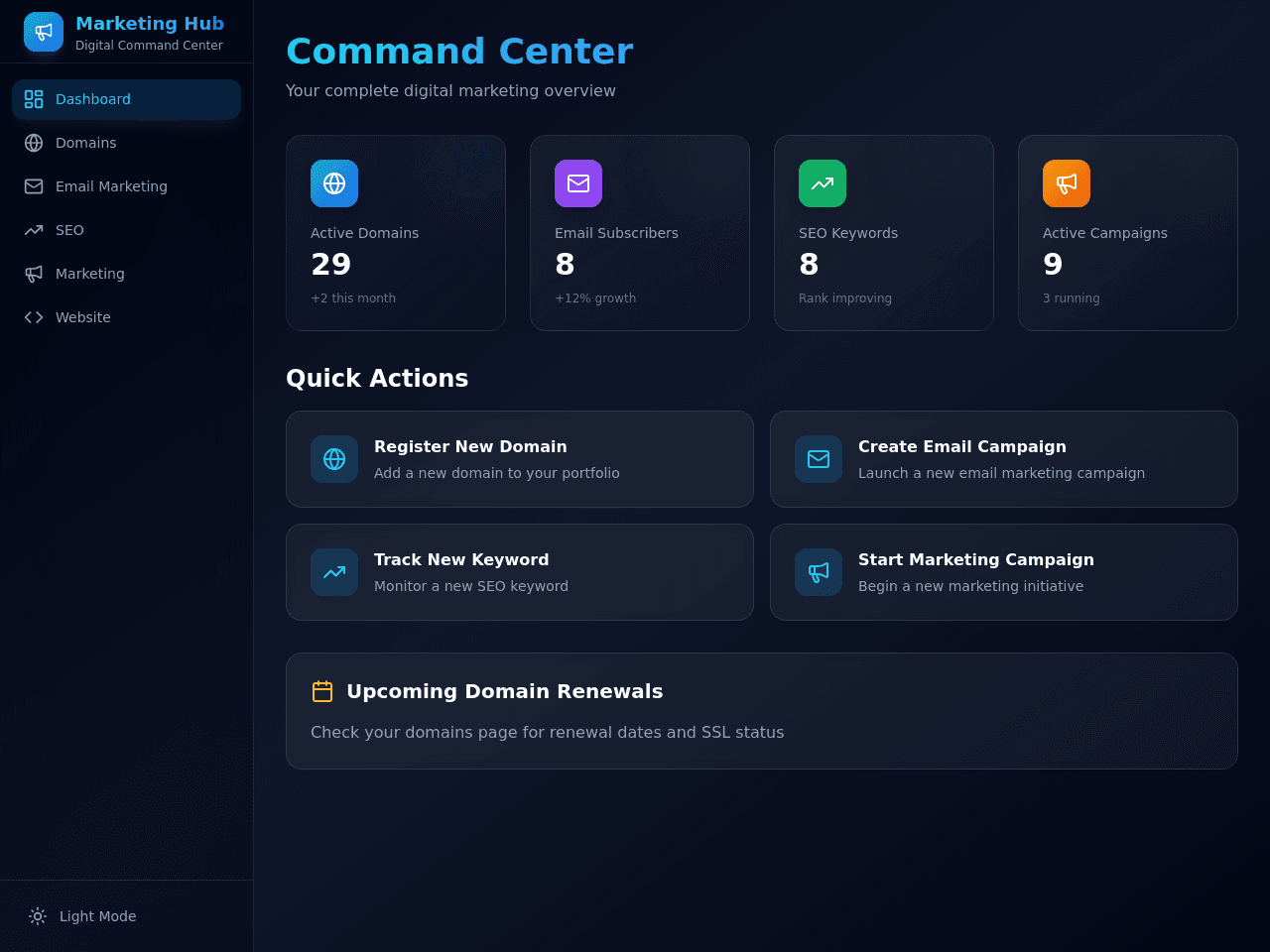 Launch Domain Dashboard