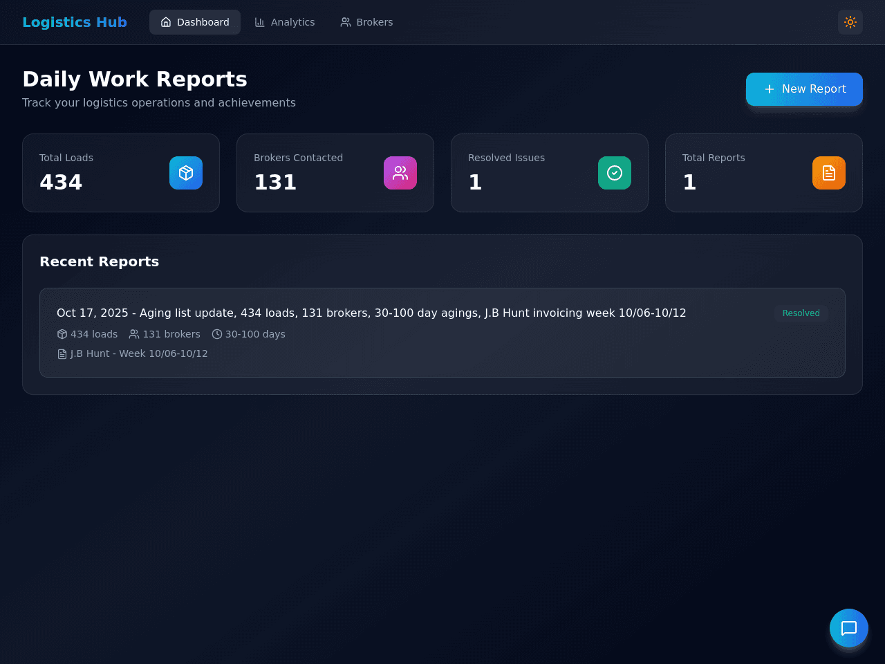 Load Insight Tracker