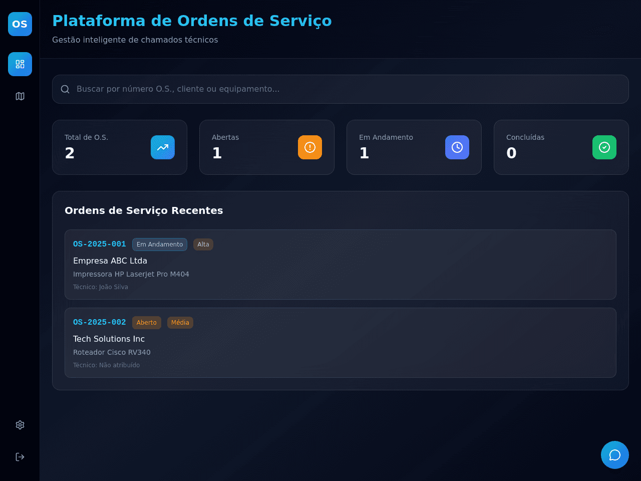 Service Order Gateway