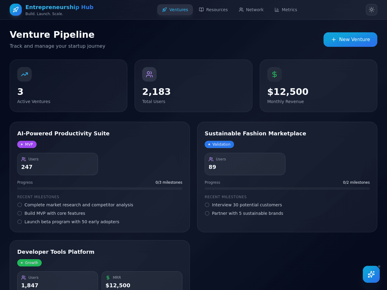 Venture Dashboard