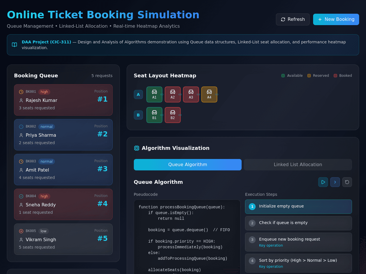 Ticket Flow Studio