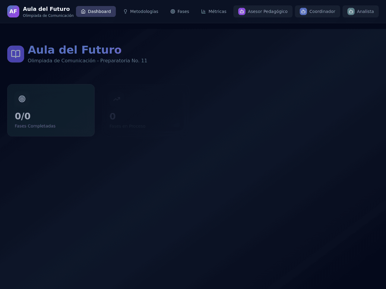 Future Classroom Portal