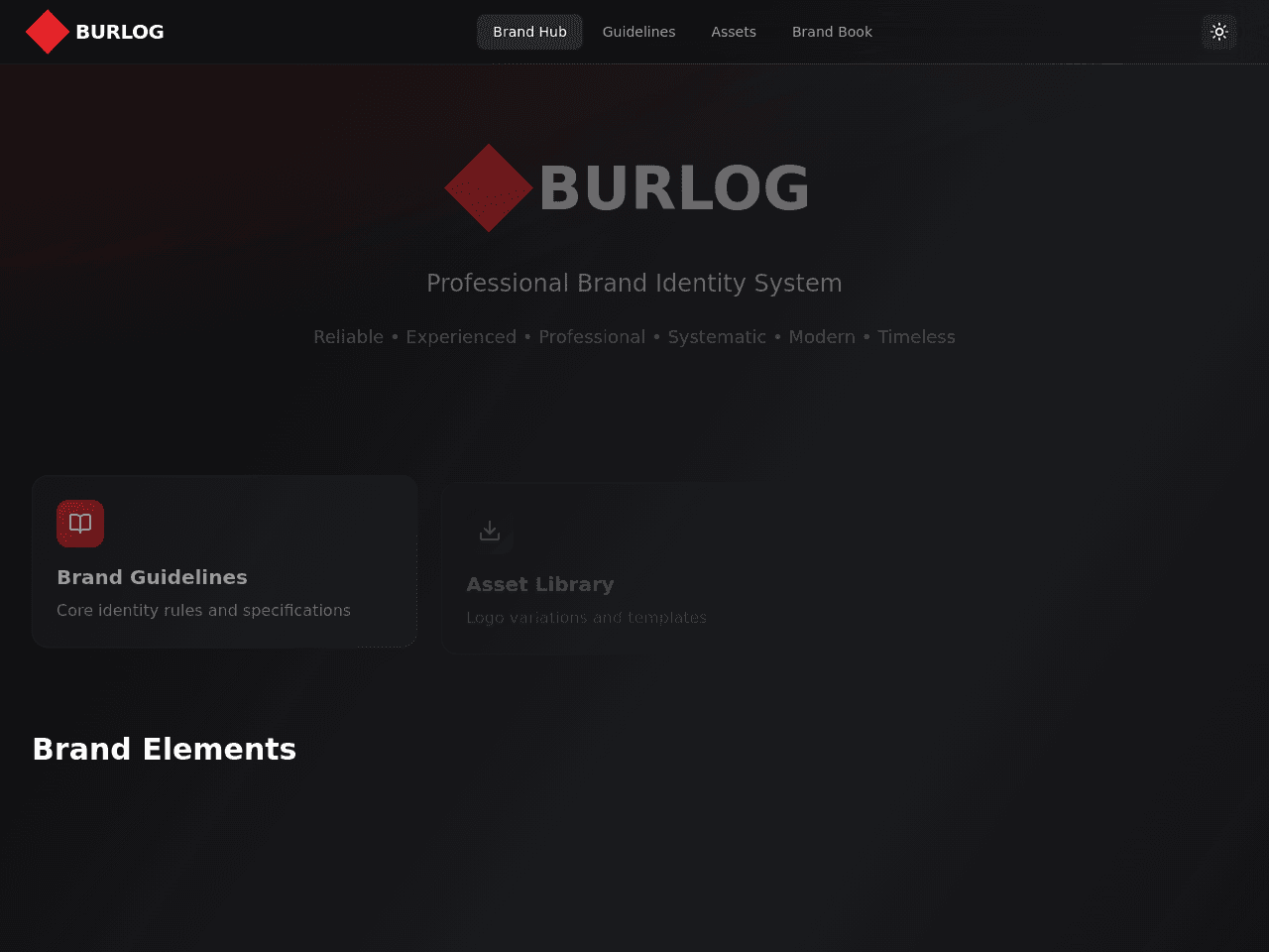 Identity Blueprint Studio