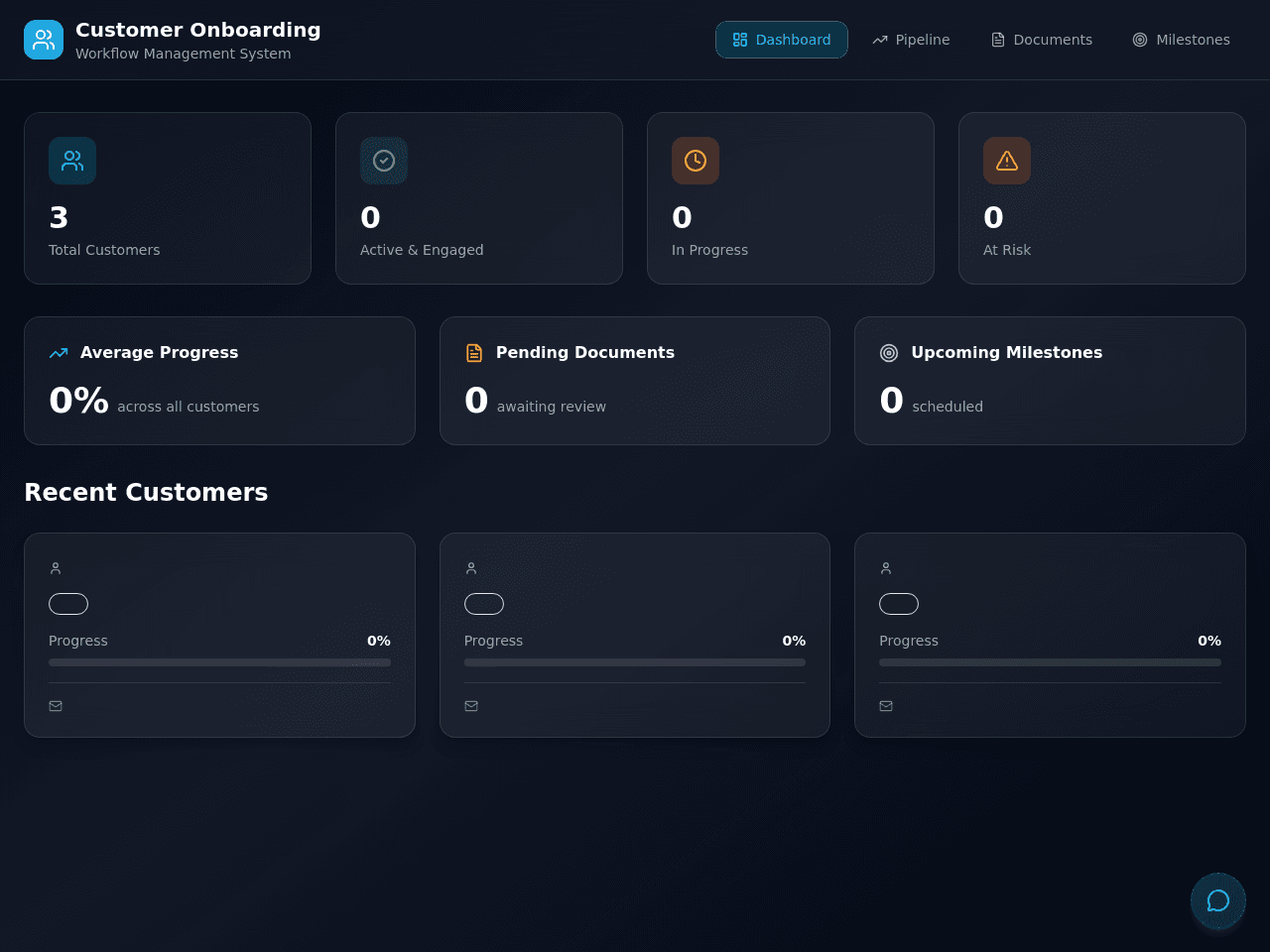 Onboarding Flow Guide