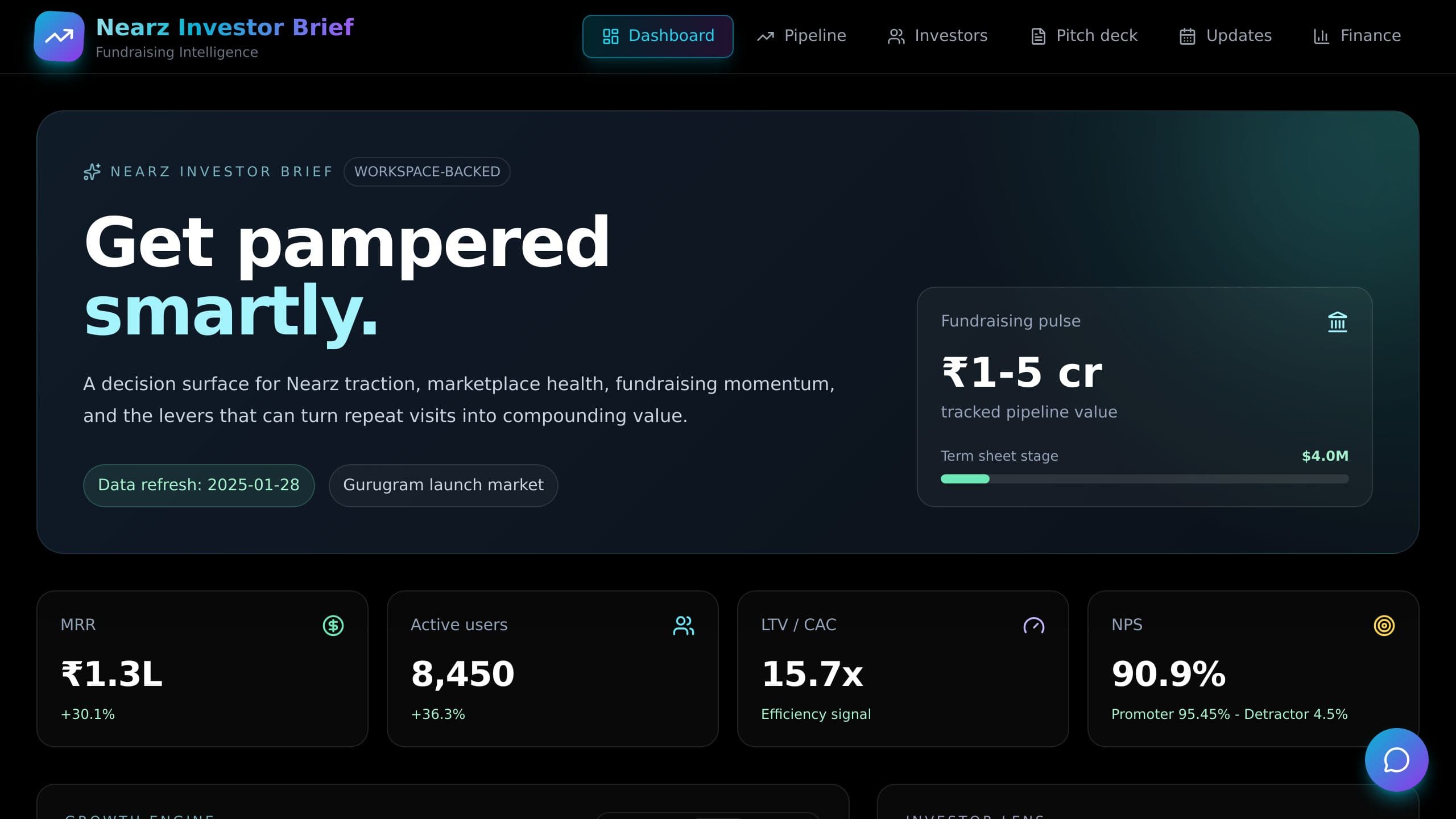 Investor Dashboard