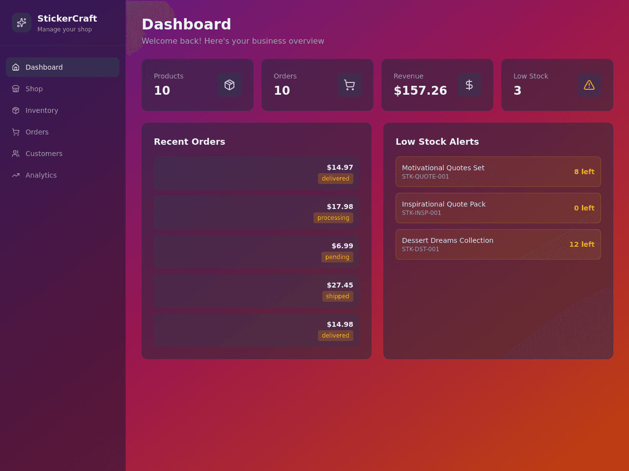 TEST Mini Inventory and Order Management Dashboard