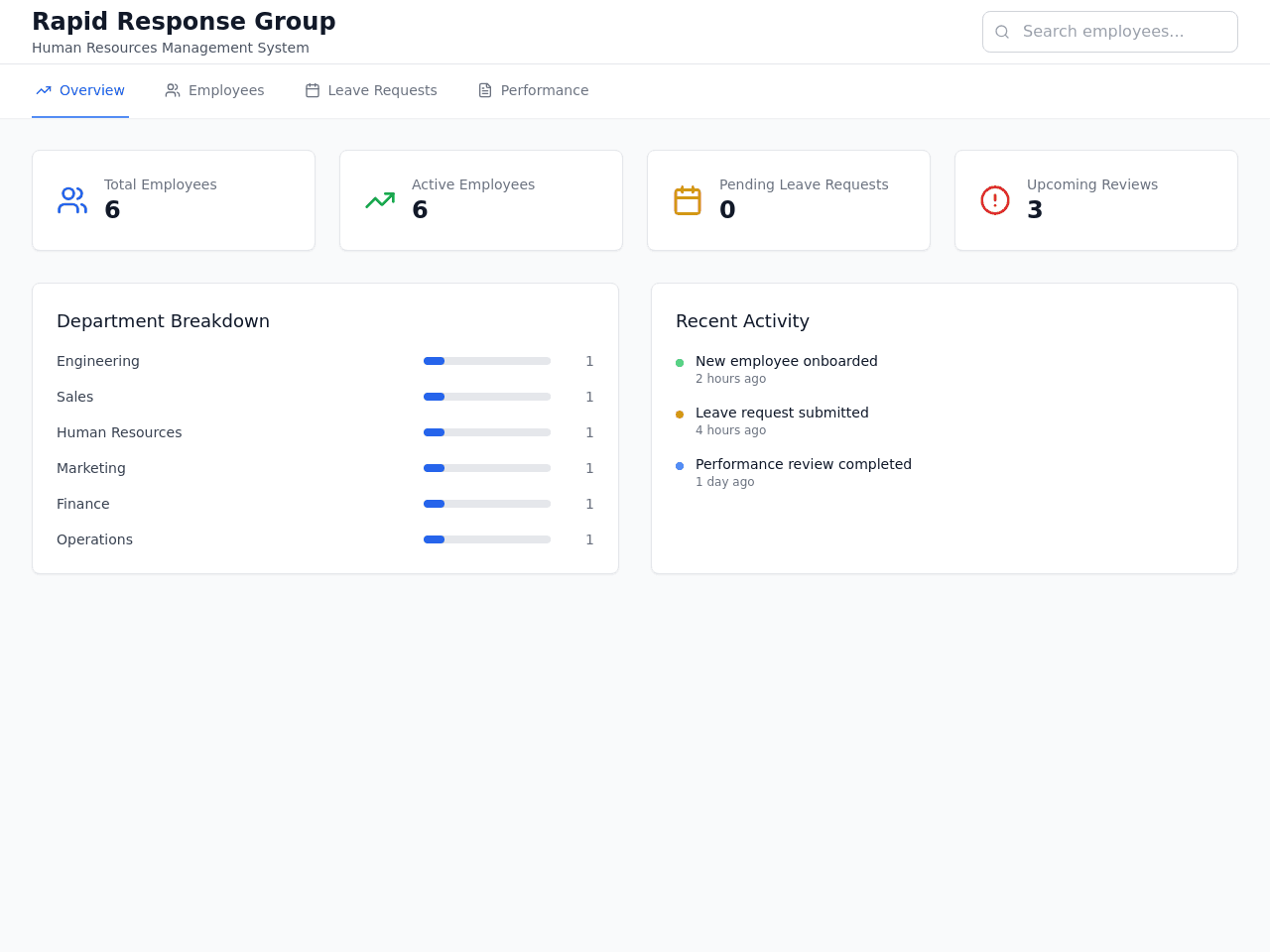Compliant HR Dashboard