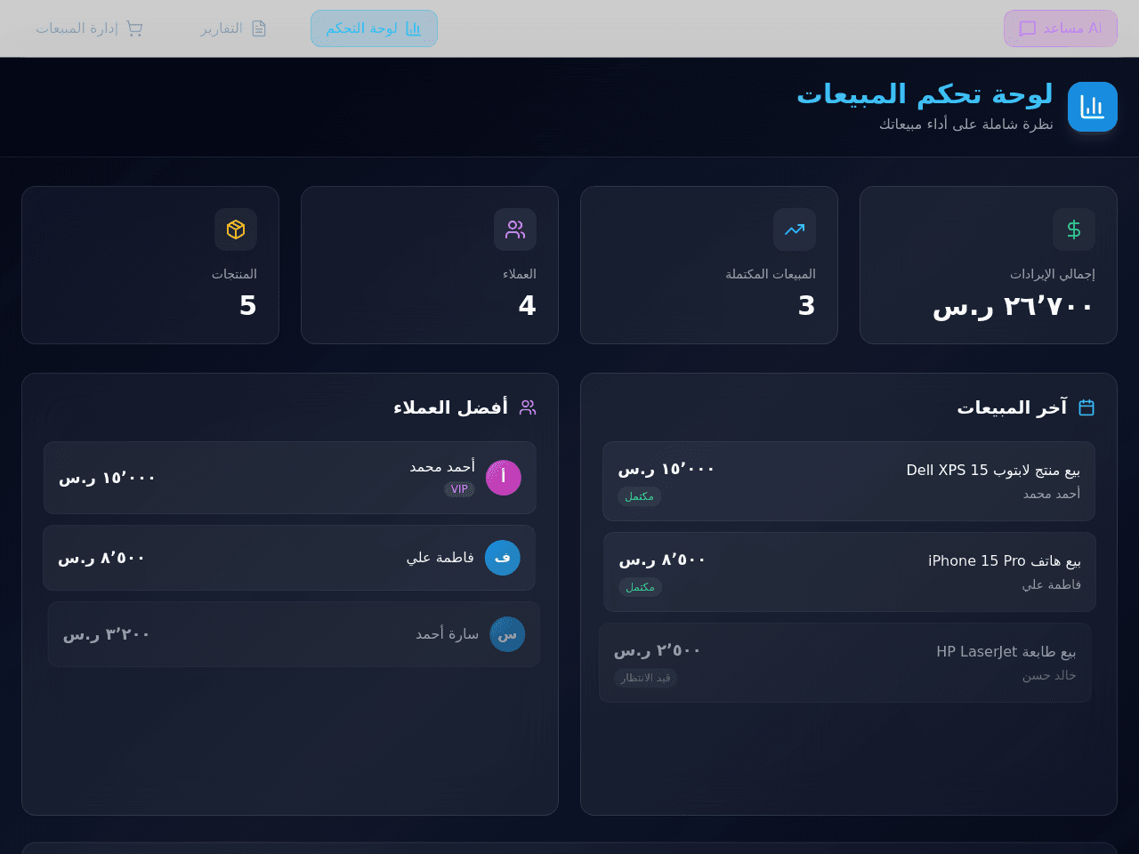 Sales Insight Dashboard