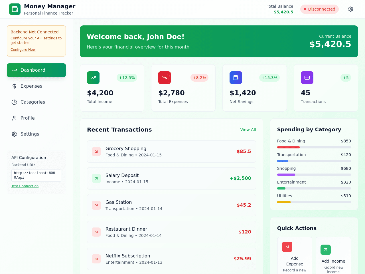 Frontend Forge