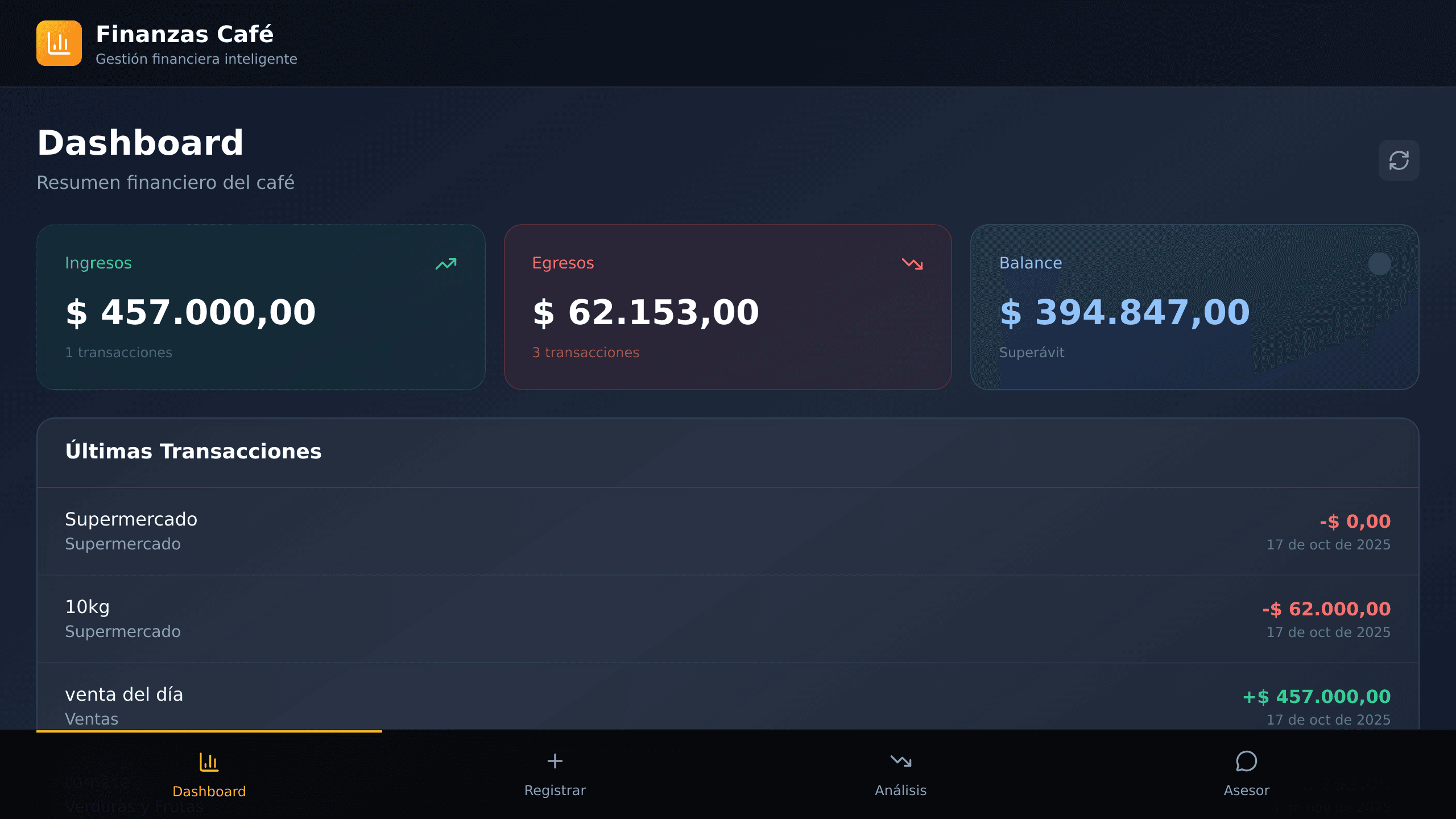 Café Balance Dashboard