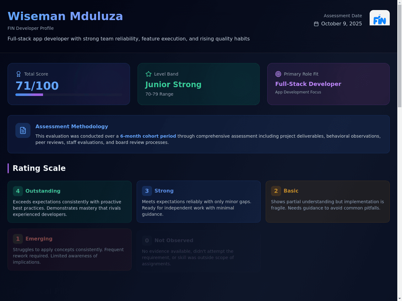 Profile Dashboard Studio